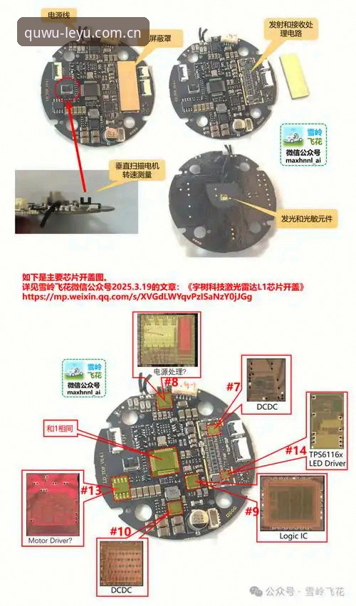 5个关键维度拆解“发现趣无止境电竞赔率分析功能详解”