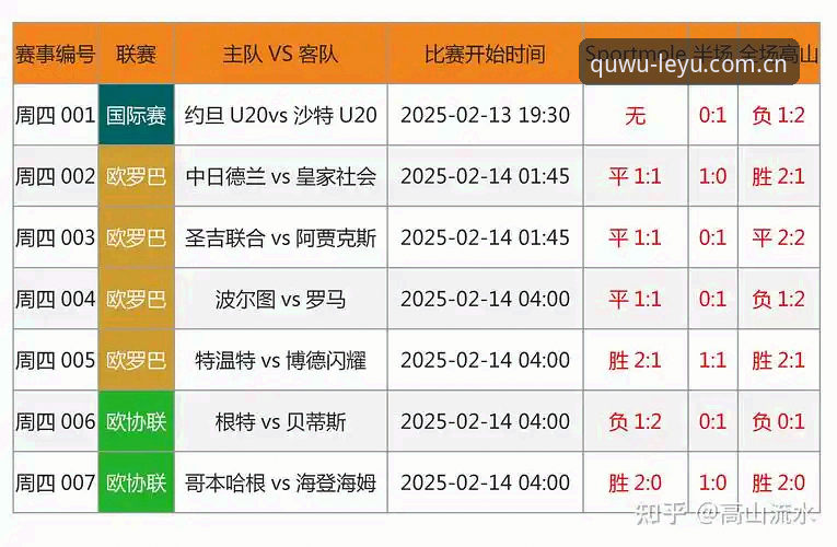 乐鱼苹果版下载与数据覆盖深度分析：从赛事赔率到注册流程的全面解析