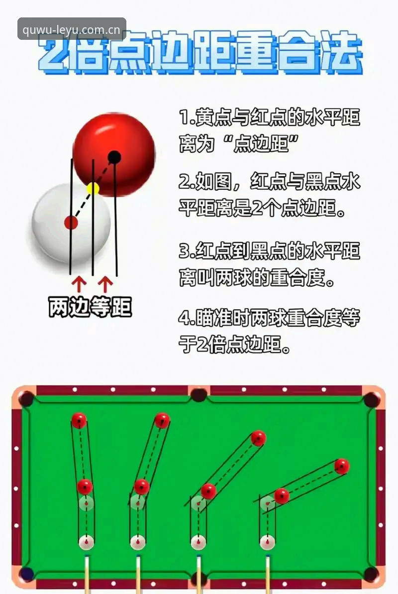 乐鱼体育平台实战指南：发现趣无止境的几个实用技巧