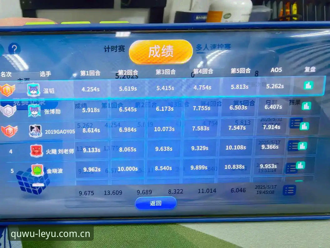 乐鱼体育平台深度评测：电竞数据如何从“玄学”变成“刚需”？